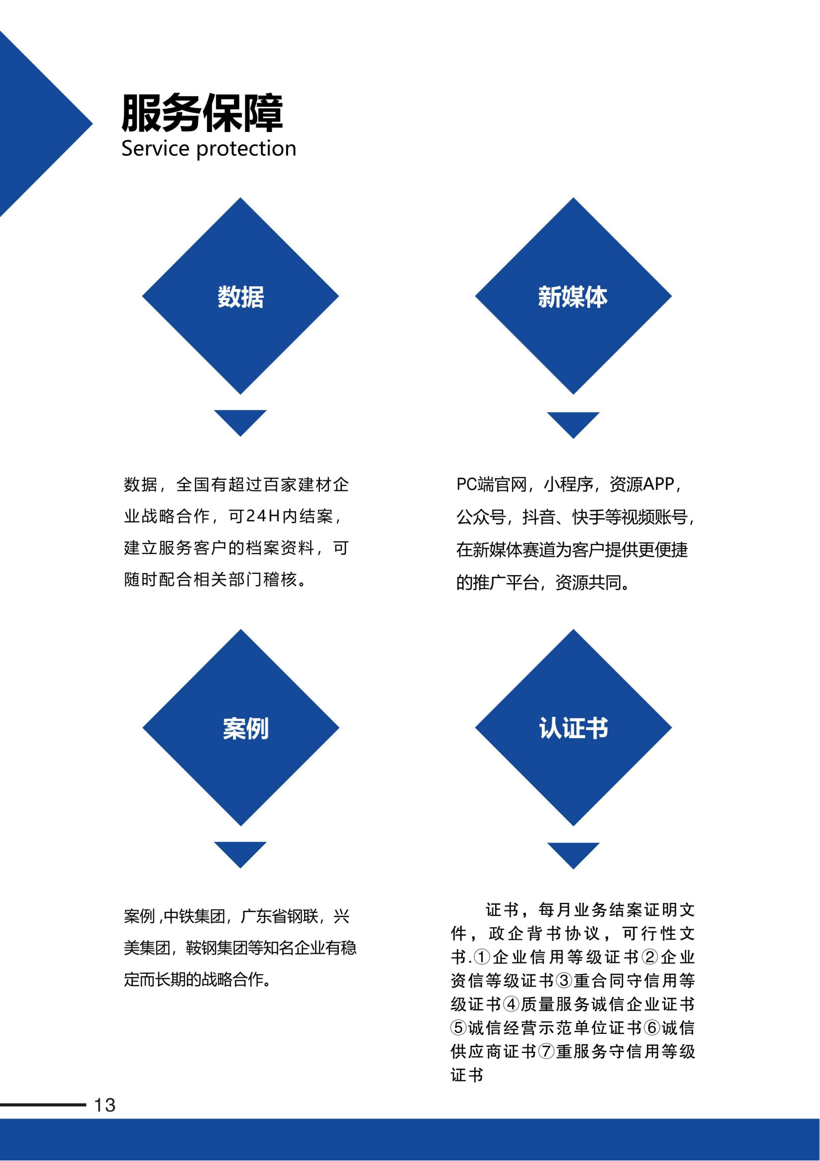 大宗商品贸易板块-广州丰机控股集团有限公司